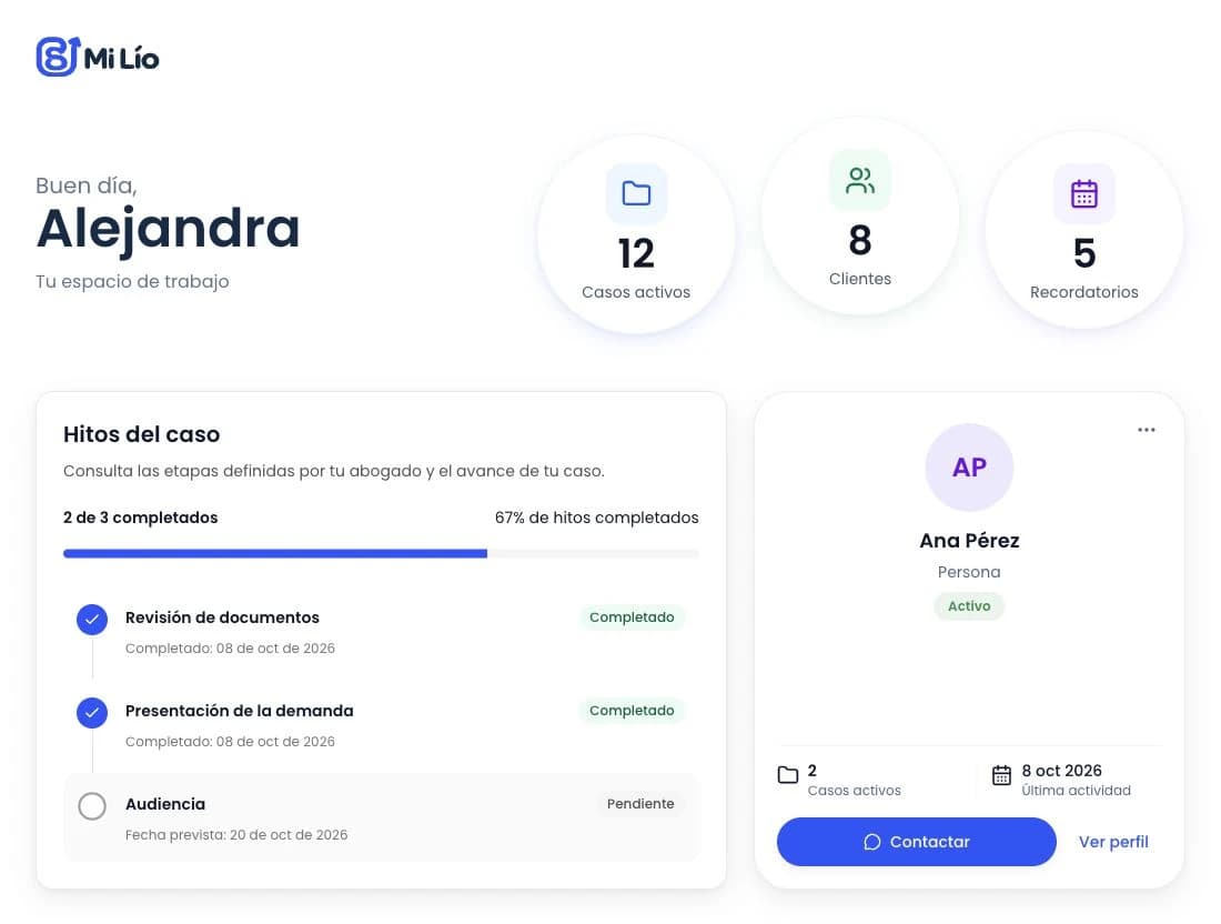 Componentes reales de Mi Lío: indicadores de casos, clientes y recordatorios, hitos y ficha de cliente.